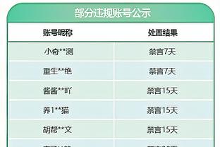 足球报：单从成绩考核扬科维奇不公平，撞大运的战术看不到希望